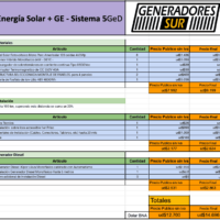 Sistema-5GeD-Presupuesto-hoja-6.png