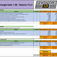 Sistema-7GeD-Presupuesto-hoja-6.png