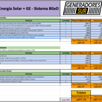 Sistema-8GeD-Presupuesto-hoja-6.png